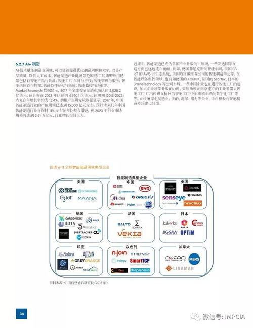 2018世界人工智能產(chǎn)業(yè)發(fā)展藍(lán)皮書 聚焦人工智能基礎(chǔ)軟件開發(fā)