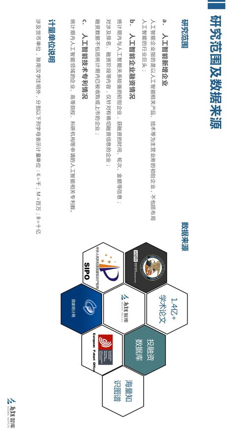 人工智能基礎(chǔ)軟件開發(fā)現(xiàn)狀與趨勢 基于烏鎮(zhèn)智庫2017全球發(fā)展報(bào)告的框架視角