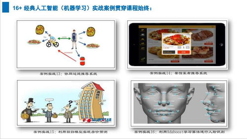 上海人工智能軟件開發(fā)培訓(xùn)選哪家？容大職業(yè)與淘學(xué)培訓(xùn)深度解析