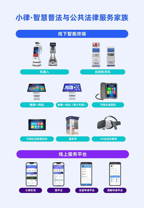 《北京市支持信息軟件企業加強人工智能應用服務能力行動方案（2025年）》 聚焦基礎軟件開發，賦能產業智能升級